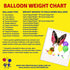 Cube Weight 65 g Balloon Weight Primary Asst (10 Piece)...