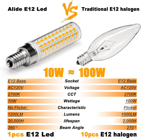 ALIDE E12 100 Watt Equivalent LED Candelabra Bulbs C7,Non-dimmable,2700K Warm White,1200LM T6 E12 10W LED Ceil Fan Light Bulbs for Chandelier Pend...