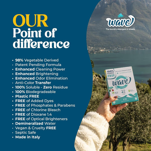 Wave Laundry Detergent Sheets - Scented (64 Loads) - Dissolves Faster & Higher Cleaning Power Over Competitors - Multi-Purpose Laundry Cleaner - 1...