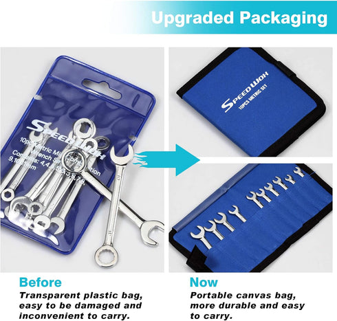 SPEEDWOX 10 Pcs Mini Combination Wrench Set, 4-11mm Open and Box End for Automotive, Industry, Electronics, Mechanic, Home, Hobby - High Carbon St...