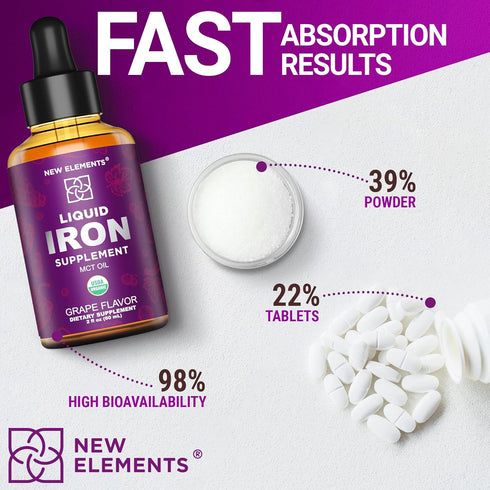 Iron Supplement for Women & Men Free Blood Builder, Iron Vitamin for Anemia USDA Organic Liquid Iron Drops for Adults with MCT Oil, Natural Grape ...