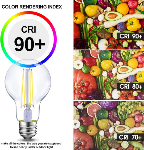 Energetic Dimmable LED Filament Light Bulbs, 8W, 60 Watt Equivalent, Daylight 5000K, Classic Clear Glass, A19 LED Light Bulb, 6 Pack...