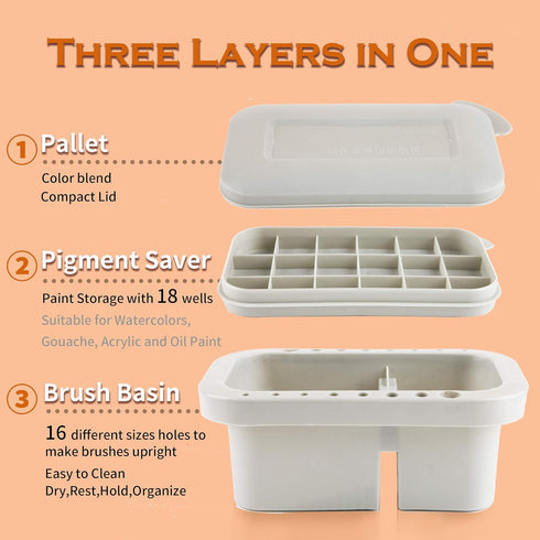 Multi-Use Paint Brush Basin with Brushes Holder,Washer,Trays,Palette Box-Artist Cleaner Cup for Watercolor Oil Acrylic Gouache Painting with Lid...