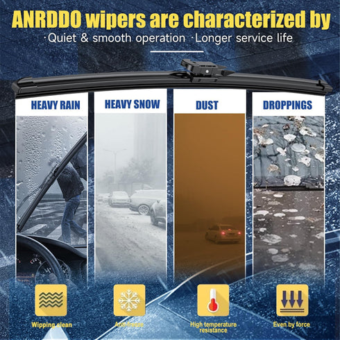 3 wipers Replacement For Ford Explorer 2011-2018 Original Equipment Front and Rear Windshield Wiper Blades Set 26"+22"+11" (Set of 3) Pinch Tab...