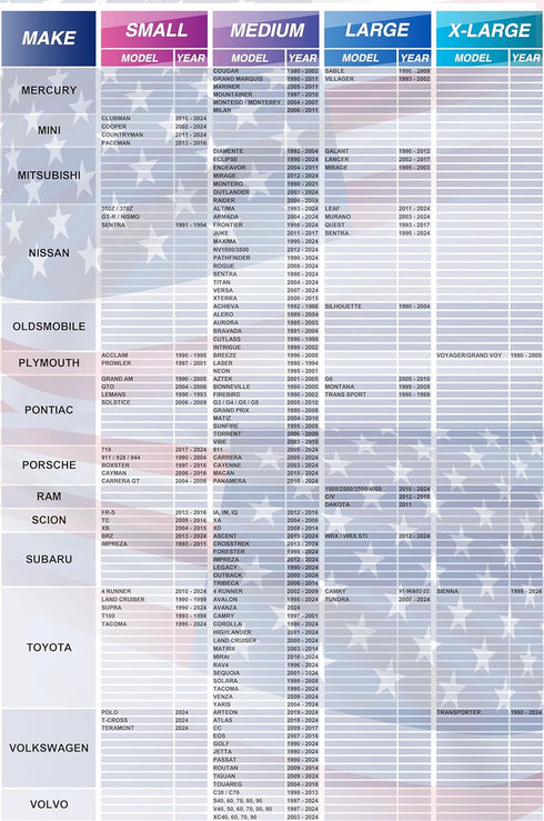 Windshield Sun Shade - American Flag Design, High-Resolution Sun Visor for Car, Truck, SUV with Mirror Cut-Out for Interior Sun Protection, Foldab...