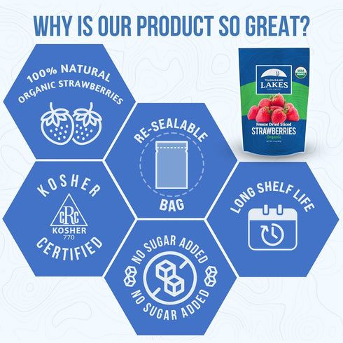 Thousand Lakes Freeze Dried Fruit - ORGANIC Strawberries 2-pack 1.1 ounces (2.2 ounces total) | No Sugar Added | 100% Sliced Organic Strawberries...