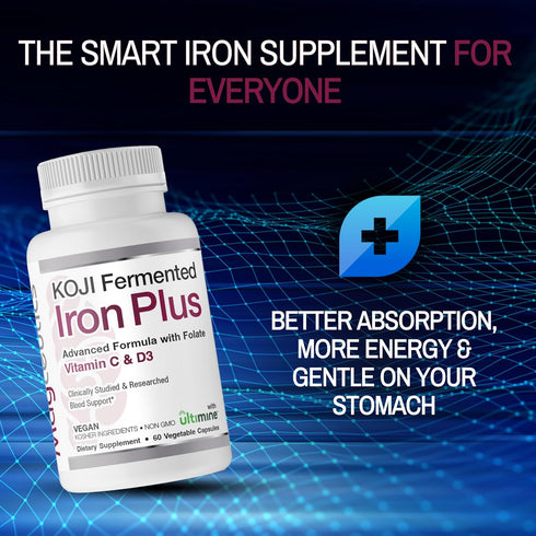 Koji Fermented Iron Plus - Iron Supplement with Vitamin C, Vitamin D3 and Folate for Blood Support, Easily Absorbed and Bioavailable, Stomach Frie...