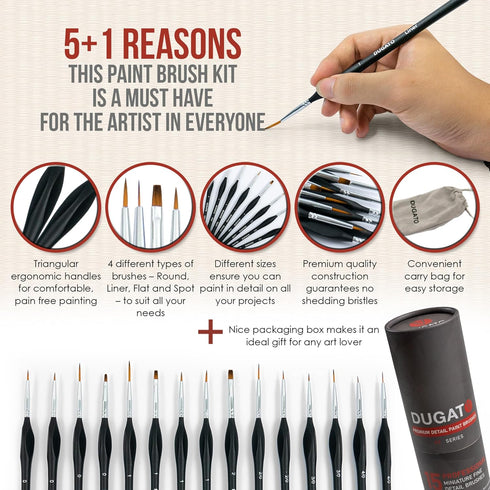 DUGATO Fine Detail Paint Brush Set (15pc) - Miniature Brushes with Ergonomic Triangular Handles & Travel Case for Acrylic, Watercolor, Oil, Models...