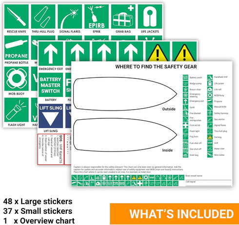 | Safety chart & stickers for boats | Emergency plan, indoor and outdoor labels | For marine/boat safety equipment | Find your gear with adhesive ...