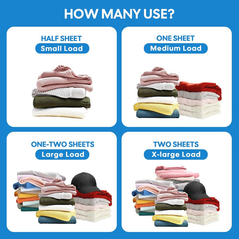 Laundry Detergent Sheets, 160 sheets, Fresh linen Scent, Hypoallergenic and Eco-Friendly Laundry Strip, Perfect for Travel Camping,Apartments, Dor...