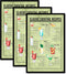 VLPGifts Classic Cocktail Recipes Posters - Set Of 3 Posters - Wall Decor Poster - Beverage Decor Poster - Bar Decorations Poster, 11”x17”, White...