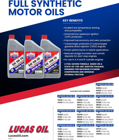 Lucas Oil 10082 SAE 5W-20 Synthetic Motor Oil, 1 Quart...