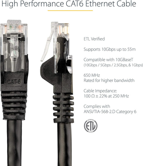 StarTech.com 2ft CAT6 Ethernet Cable - Black CAT 6 Gigabit Ethernet Wire -650MHz 100W PoE RJ45 UTP Network/Patch Cord Snagless w/Strain Relief Flu...