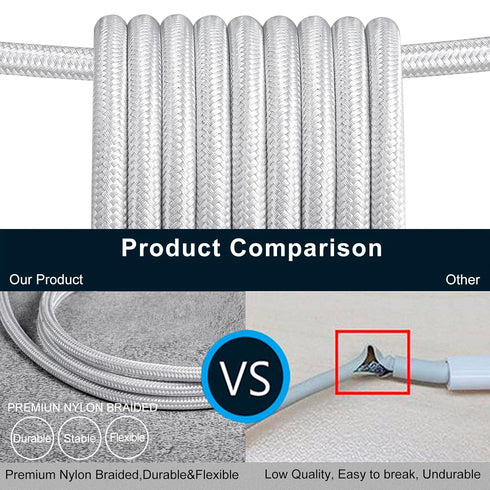 Vortex PD10GB3A-2-2-SILVER Type-C Data Cable 3A Fast Charging USB3.2 Universal Mobile Phone Tablet Nylon Braid USB Charging Cable (2 pcs Pack)(Sil...