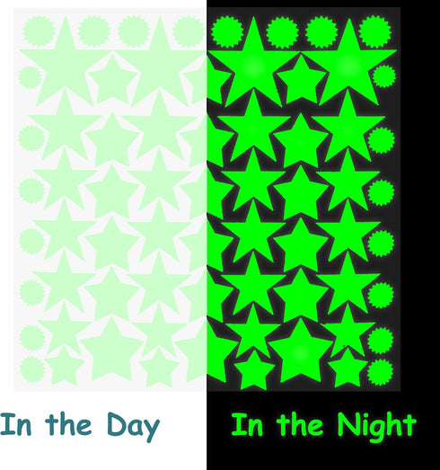 Glow in The Dark Stars for Ceiling or Wall Stickers - Glowing Wall Decals Stickers Room Decor Kit - Galaxy Glow Star Set and Solar System Decal fo...