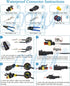 MUYI 10 Kit 2 Pin Way Waterproof Electrical Connector 1.5mm Series Terminals Water Resistend...