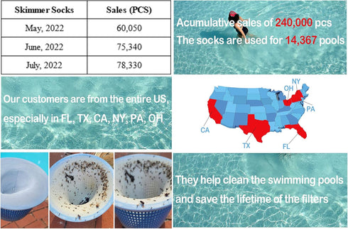 30-Pack Swimming Pool Filter Skimmer Socks for Inground & Above Ground Pool Fine Mesh Leaves Pollen Catcher Debris Pre-Filter Scum Sock, Pool Bask...