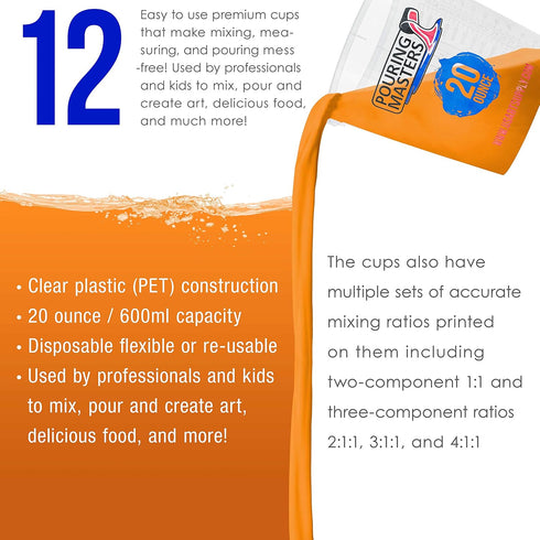 20 Ounce (600ml) Graduated Plastic Mixing Cups (Box of 12) - Paint Mixing Cups for Epoxy Resin, Art, Kitchen, Baking - Measurements in OZ and ML, ...
