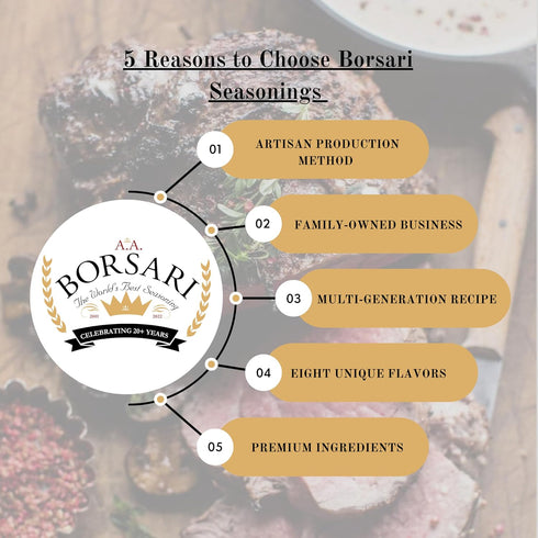 Borsari Seasoned Salt Combo - Multi-Use All Purpose Savory and Original Seasonings - Gourmet Sea Salt Blends With Herbs and Spices - Gluten Free -...