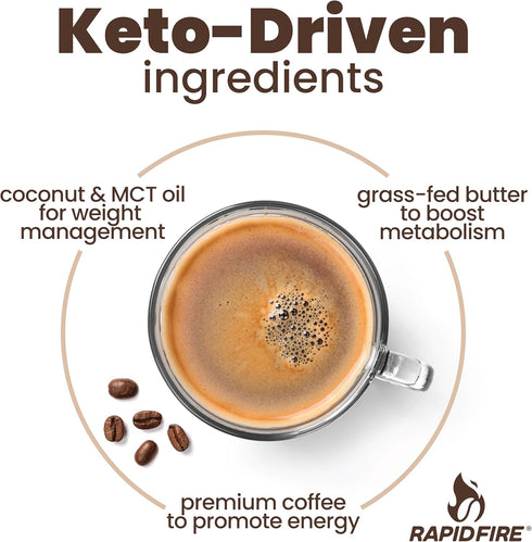 Rapidfire Original Flavor High Performance Keto Coffee Pods, Supports Energy & Metabolism, Single Serve K Cup, Brown, 16 Count...