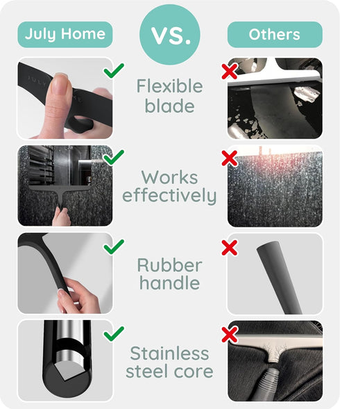 JULY HOME Premium All-Purpose Silicone Squeegee 11 inch, Stainless Steel Core, Shower Accessories - Bathroom Cleaner for Mirror, Car, Window, Tile...