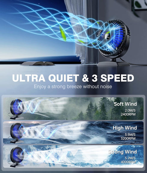 JZCreater USB Desk Fan, USB Fan Mini, 360 Rotation Desktop Fan with 3 Speed, Table Personal Cooling Fan, Quiet Mini Desk Fan, USB Powered, Small F...