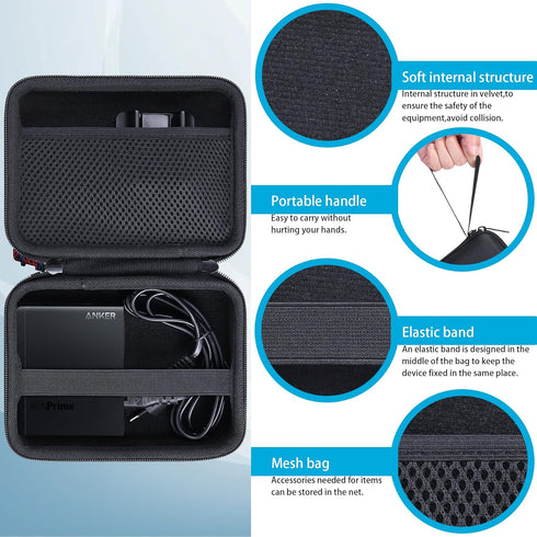 khanka for Anker Prime 240W USB C Charger, Anker GaN Charger traveling case...