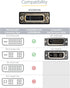 StarTech.com HDMI Male to DVI Female Adapter - 8in - 1080p DVI-D Gender Changer Cable (HDDVIMF8IN)...
