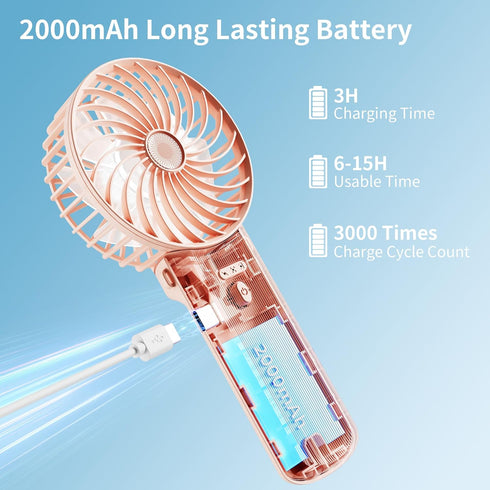 Mini Handheld Fan 1 Pack, Portable Fan 4 Speeds, Cooling Personal Hand Held Fans USB Rechargeable Battery Operated, 180° Foldable Travel Small Fan...