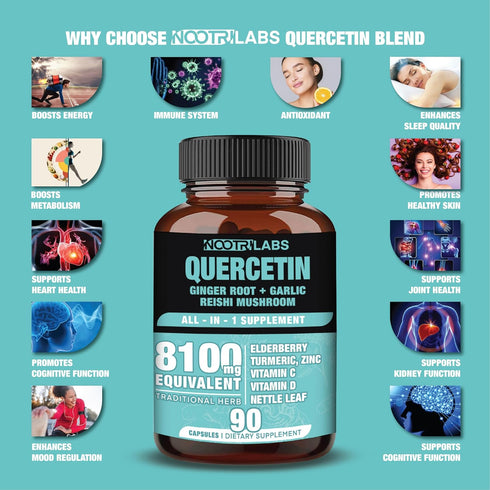 All-in-1 8100mg Highest Potency Quercetin, Elderberry, Turmeric, Reishi Mushroom, Vitamin C, D, Ginger Root, Zinc, Nettle Leaf - Immune, Energy, A...