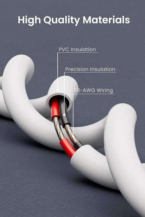 Replacement Pixel Watch Charger for Google Pixel Watch 2 Smartwatch Charging Cable Station Stand - 3.3ft(1m)...