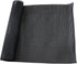 Dependable Industries inc. Essentials Non-Adhesive Shelf and Drawer Liner, 12" x 36", Black - Anti-Slip, Durable, Trim to Fit for Kitchen Cabinets...