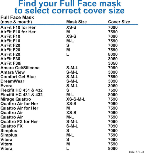 CPAP Mask Liners #5050: Also Click for Other Mask Sizes - Reusable Fabric Comfort Cover Mask Liners to Reduce Air Leaks & Skin Irritation...