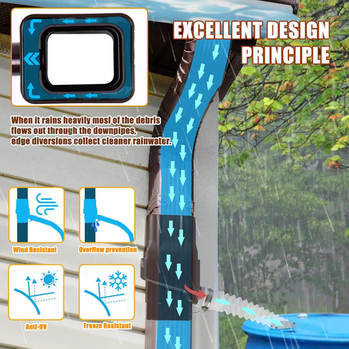 Rainwater Collection System Fits 2'' x 3'' Standard Gutter Downspout ?Rain Barrel Diverter kit is Used to Collect Rainwater from Gutter to Rain Ba...
