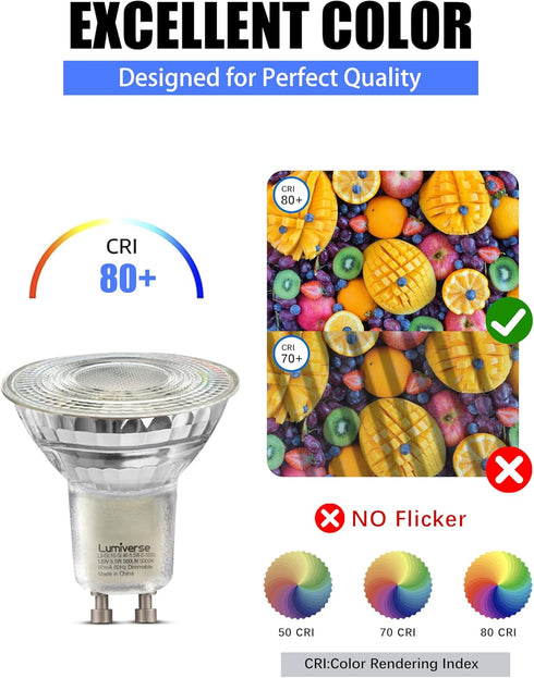 GU10 LED Bulb, Non-dimmable 4W (50W Equivalent) 100 Degree Flood Beam 5000K Daylight White, Halogen Replacement for Kitchen, Range Hood, Living Ro...