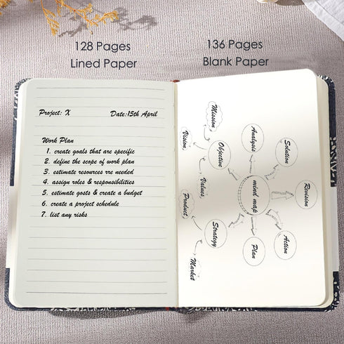 Linen Journal, Tree Printed Fabric Cloth Hardcover Notebook, B6, 264 Pages, 5x7 Small Ruled Notebook & Blank Sketchbook, Similar Embroidered Journ...