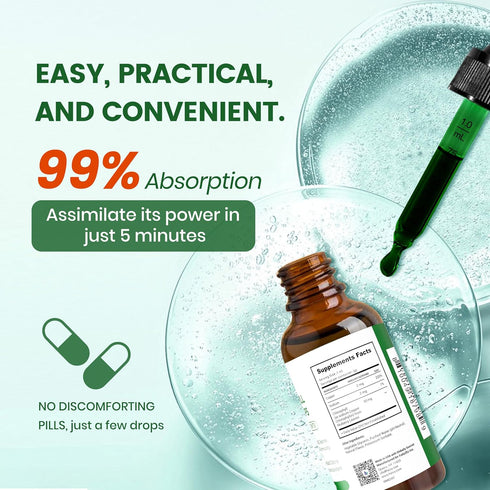 Chlorophyll Liquid Drops, Internal Deodorizer, Detox, Cleanse, Antioxidant, Overall Health Support, 100% Natural, Gluten Free, 2 FL OZ...