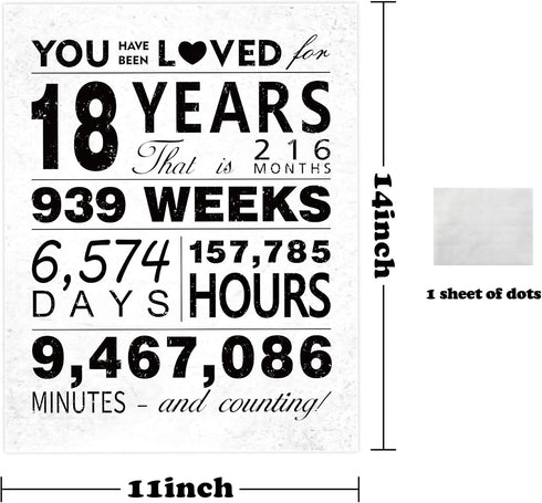 WATINC You Have Been Loved for 18 Years Poster, 11" x 14" Unframed Art Prints for 18th Birthday Decorations Party Supplies, 18th Anniversary Birth...