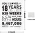 WATINC You Have Been Loved for 18 Years Poster, 11" x 14" Unframed Art Prints for 18th Birthday Decorations Party Supplies, 18th Anniversary Birth...