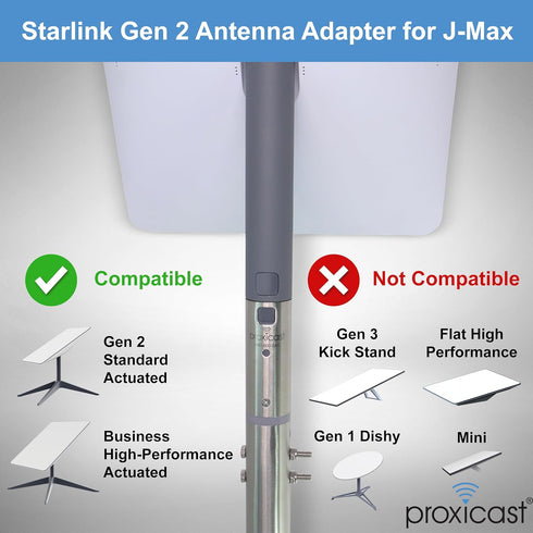 Proxicast Starlink Antenna Adapter for J-Max Antenna Mounts - Stainless Steel Coupler for V2 Rectangular Motorized Starlink Satellite Dish Antenna...