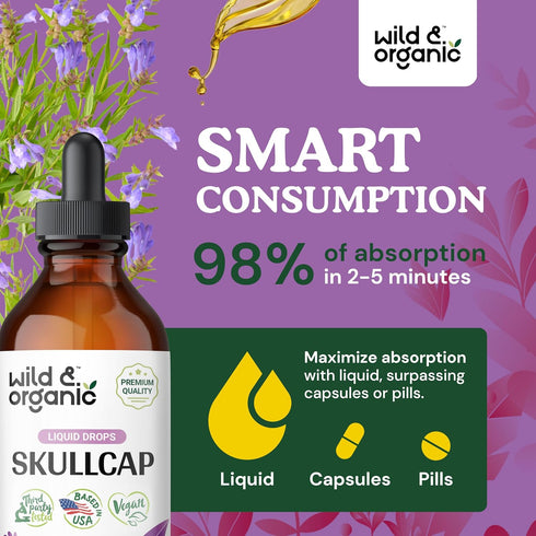 Skullcap Tincture - Natural Calm Supplement w/Organic Skullcap Herb - Skullcap Organic for Brain Relaxation - Alcohol-Free Calm Drops w/Skull Cap ...