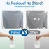 Fragrance Free Laundry Detergent Sheets Travel Eco-friendly 300 Loads Fisroa Clothes Washing Detergent Sheets Plastic-Free Washer Sheets, Unscente...