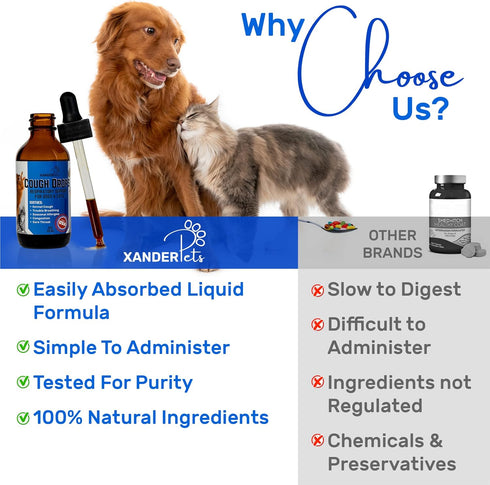 Dog Cough Treatment - Kennel Cough Treatment - Dog Allergy Relief - Itch Relief - Wet & Dry Cough Suppressant - for Dogs & Cats - XanderPets USA 1...