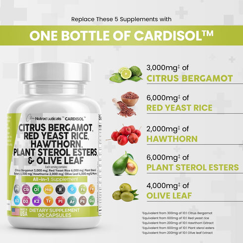 Clean Nutraceuticals Citrus Bergamot 3000mg Red Yeast Rice 6000mg Capsules with Plant Sterols 6000mg - with Hawthorn Extract Olive Leaf Niacin Vit...