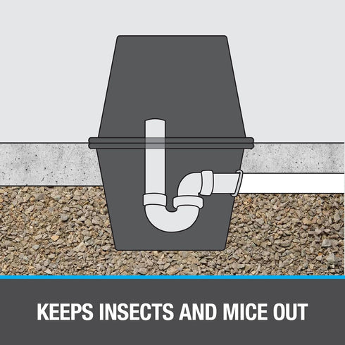 Oatey 34080 Bottom I.D. 11-1/2-Inch x 11-1/2-Inch Tub Box for Slab Construction Top I.D. 13-Inch x 13-Inch/Depth 6 1/2-Inch , Black...