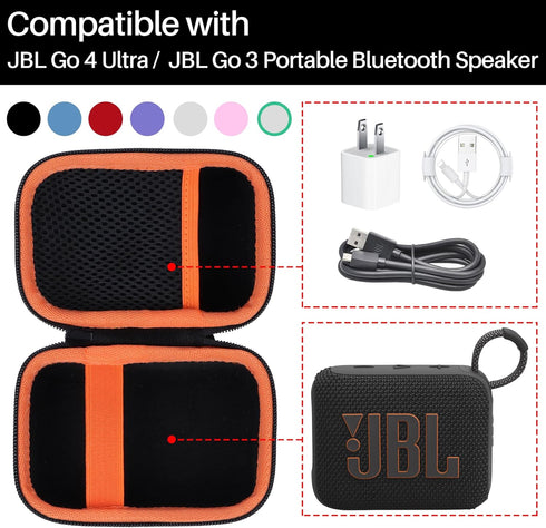 Hard Case Compatible with JBL Go 4 GO3 Portable Bluetooth Speaker (Red Case)...