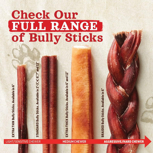 Natural Farm Odor-Free Bully Sticks (2-4”, 8oz) ALL-NATURAL Long-Lasting Chews, 100% Beef Pizzle, Grass-Fed, Grain-Free, Hormone-Free, Protein for...