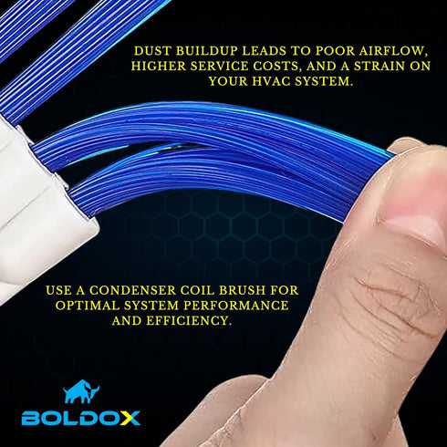 AC Coil Brush Fin Cleaner for Air Conditioner - Whisk Brush Fin Combs for A/C Cleaning - Condenser Brush for Refrigerator Coil Cleaning - Condense...