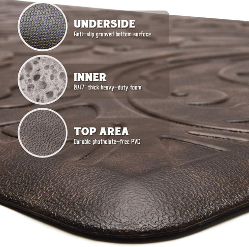 KMAT Kitchen Mat Cushioned Anti-Fatigue Floor Mat Waterproof Non-Slip Standing Mat Ergonomic Comfort Floor Mat Rug for Home,Office,Sink,Laundry,De...