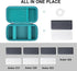 Hard Travel Case for Anker Portable Charger 313/325/523/525 Power Bank, 10,000 mAh/ 20,000mAh Battery Pack PowerIQ Charging Technology Storage Hol...